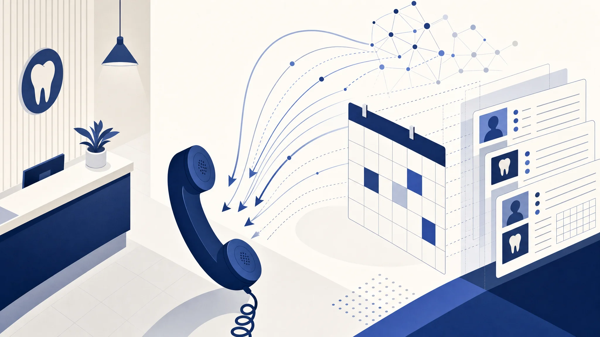 KI-Telefonrezeption für Zahnarztpraxen — Anrufe werden zu strukturierten Terminbuchungen.